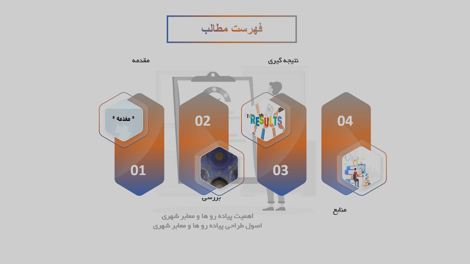 پاورپوینت در مورد طراحی پیاده‌روها و معابر شهری